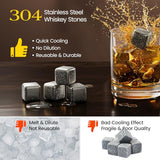 Stainless Steel Whiskey Stones 8 Pack Reusable
